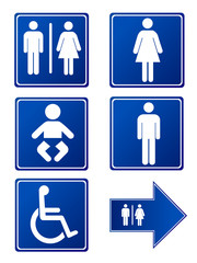 restroom signs