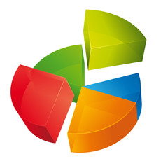 Pie chart with transparency