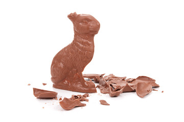 Start Diet After Easter