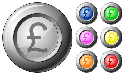 Sphere button british pound