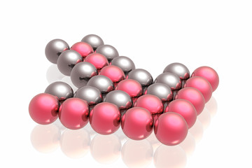 management of business team