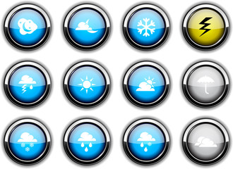 Weather icons.