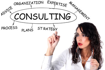 businesswoman drawing plan of Consulting