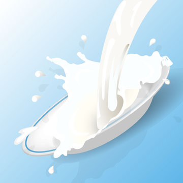 milk in plate