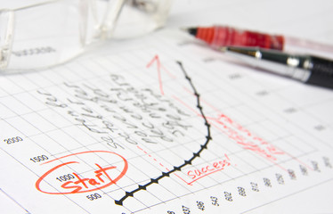 Start the succesful business