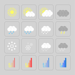 Obraz premium Weather icons vector background