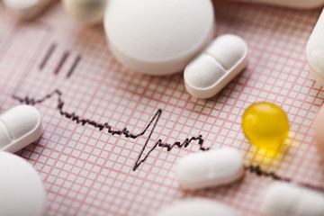Ekg and pills