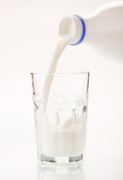 Milk pouring in glass