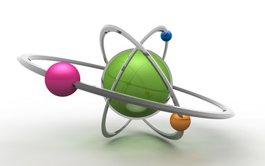 atom element