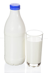milk