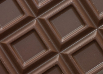 dark chocolate block background