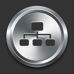 Chart Icon on Metal Internet Button