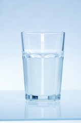 glass of milk
