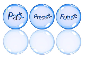 Kristallkugeln Wahrsagen englisch