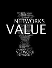 Value Network