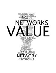 Value Network