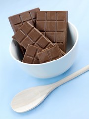 Cooking Chocolate