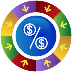 201004141106-percentage-rate