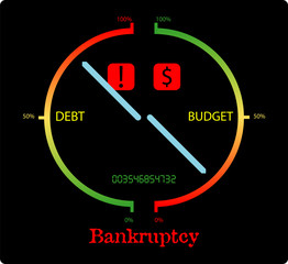 bankruptcy