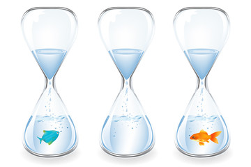 Water Clocks