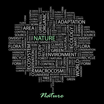 NATURE. Wordcloud illustration.