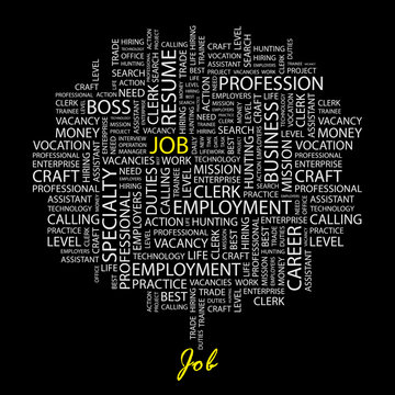 JOB. Wordcloud illustration.