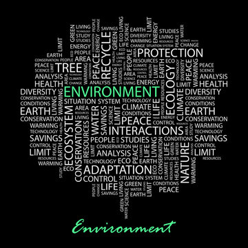 ENVIRONMENT. Word collage on black background.
