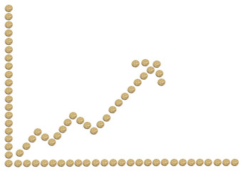 An increasing graph made of Australian one dollar coins