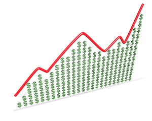 Dollar signs and financial curve