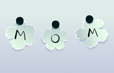 Mother´s Day card