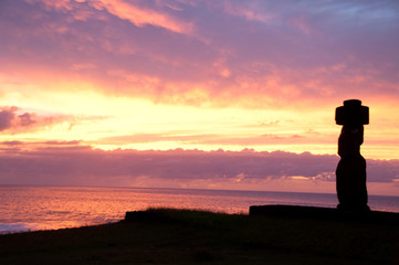 Sunset in Rapa Nui