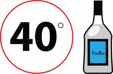 Road sign and bottle