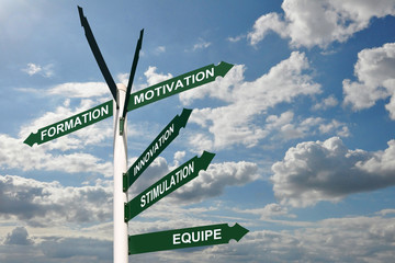 Panneaux de direction formation motivation