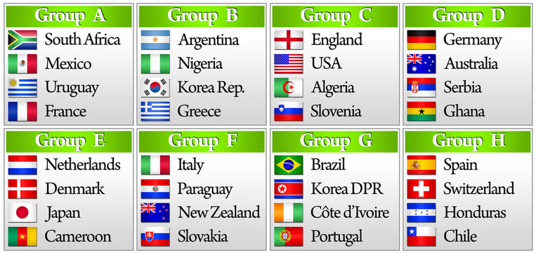 Football 2010 groups