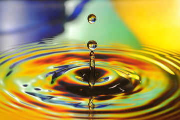 Wassertropfen