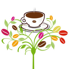 Kaffeepflanze