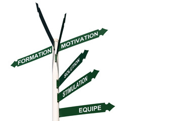 Panneaux de direction formation motivation