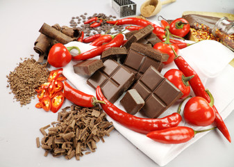 Chillies And Chocolate