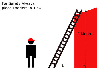 safety - ladder