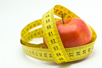 apple measured the meter