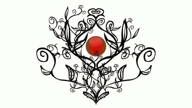 Effetto crescita con banner