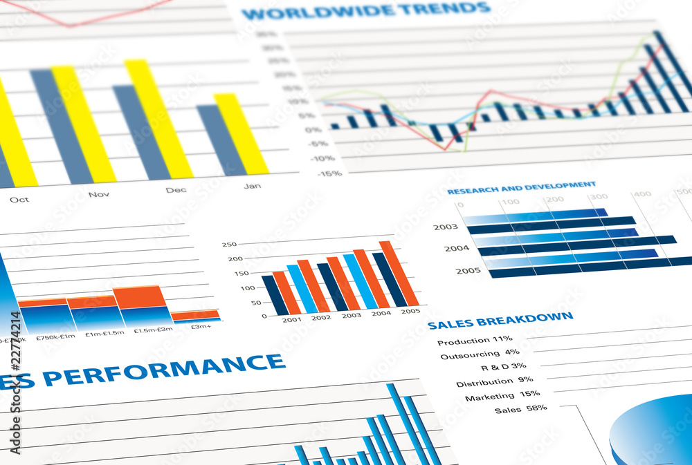 Wall mural sales performance and business graphs