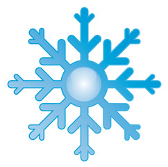 snow, weather and climate