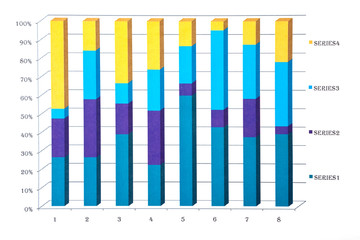 arbitrary chart