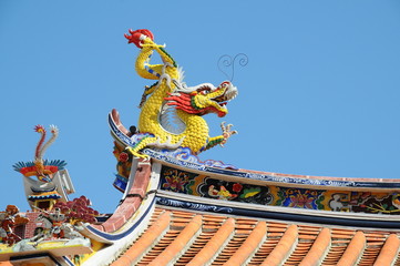 Dragon Craving On The Eave Of A Chinese Temple