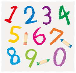 クレヨンで書いた数字