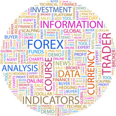 FOREX. Illustration with different association terms.