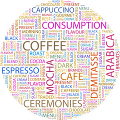 Fototapeta premium Word cloud concept illustration of coffee association terms.