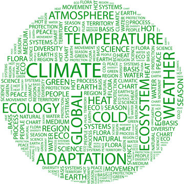 CLIMATE. Wordcloud illustration.