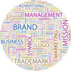 Word cloud concept illustration of brand association terms.